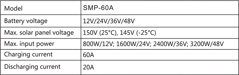 MPPT Solar Controller - SMP-60A
